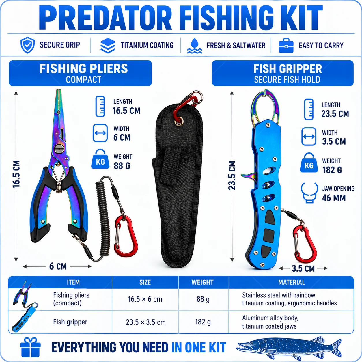 Blue Titanium Coated Saltwater - đánh giá và giá Fishing Line Cutter