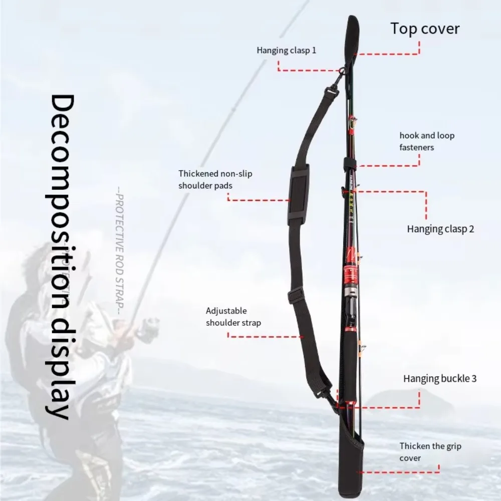 Adjustable Fishing Rod Storage - đánh giá và giá Fishing Line Dispenser